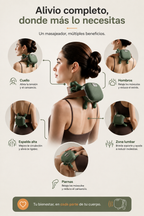 Masajeador Cervical Serenta 6